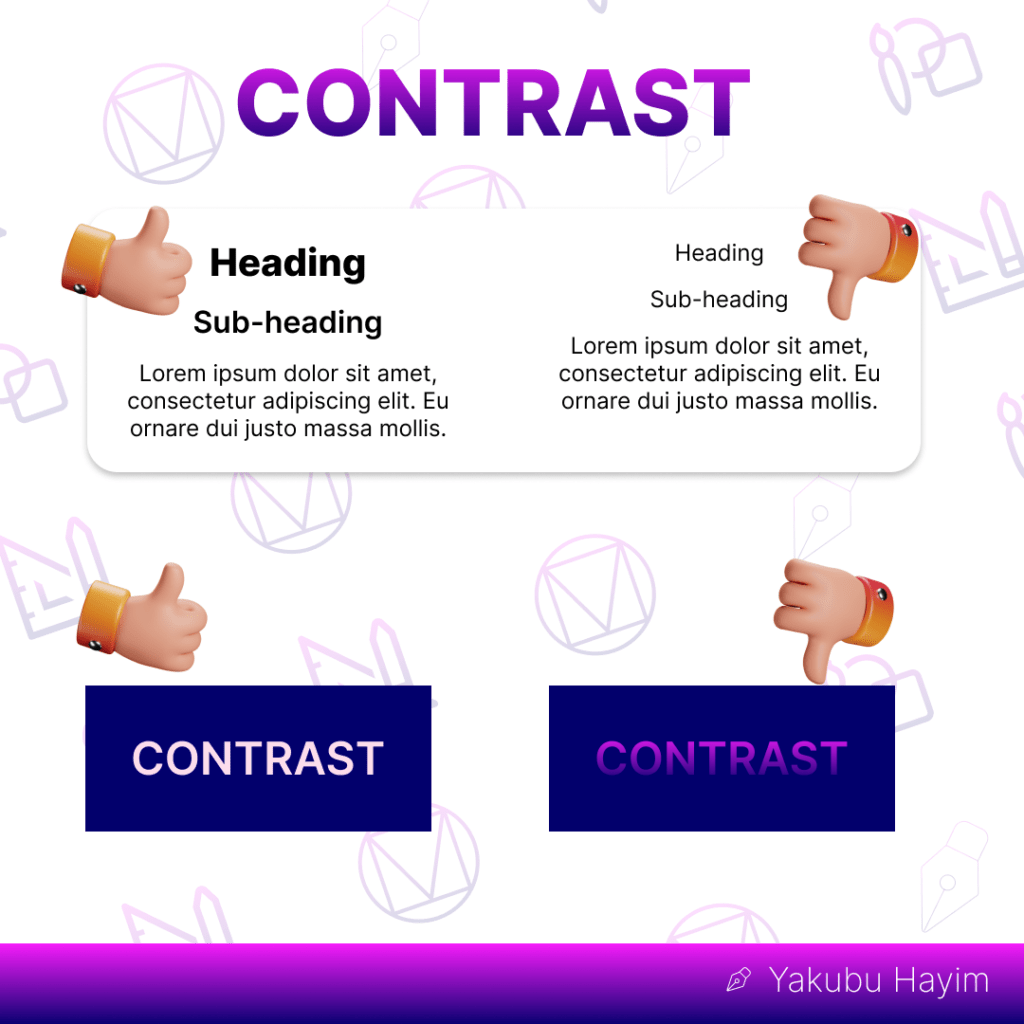 CONTRAST IN UI UX DESIGN